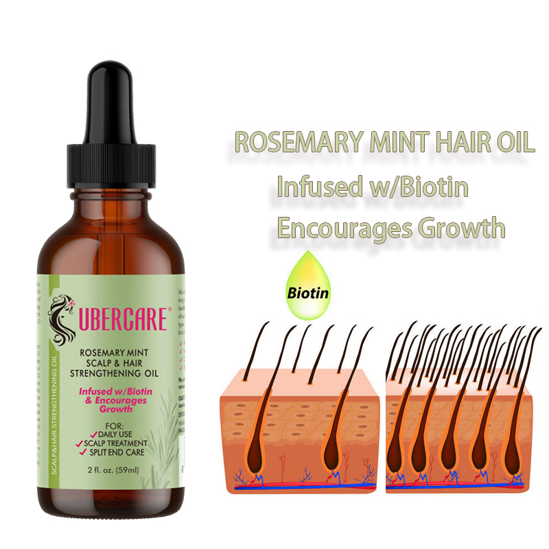 Hair Growth Serum